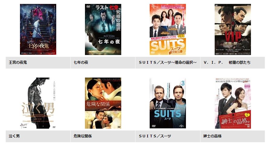 チャン・ドンゴン　ドラマ